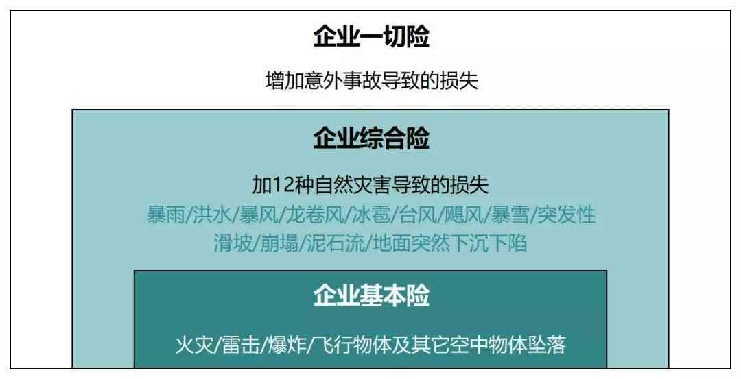 永古山劳动局联系方式及常见问题解答：电话、地址、业务咨询一站式指南