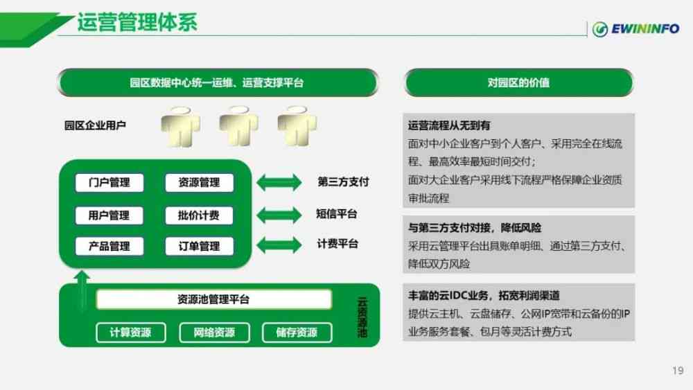 全方位家居解决方案：精选文案攻略，解答家居行业用户所有疑问