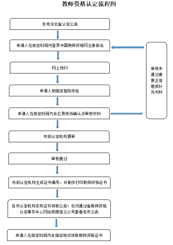 永市工伤认定中心地址、联系方式及办理流程详解