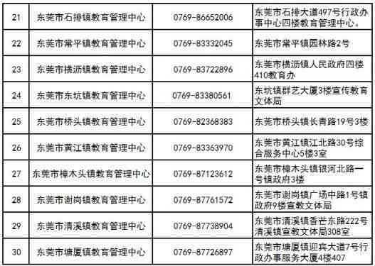 永市工伤认定中心地址、联系方式及办理流程详解