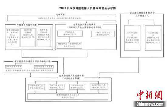 汉寿县社会保障服务中心工伤认定与工伤保险地址及常德人力资源电话指南