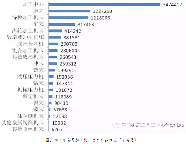 汉江机床厂经济效益及发展前景综合分析