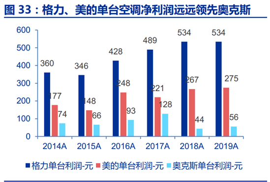 汉江机床厂主要产品介绍及效益现状分析