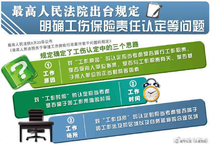 汕头人社局工伤认定流程、赔偿标准及常见问题解答