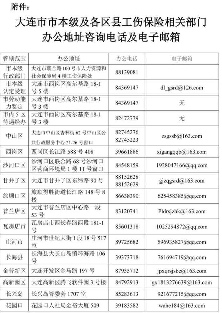 汕头市工伤鉴定中心联系方式：汕头社会工伤认定官方地址与电话