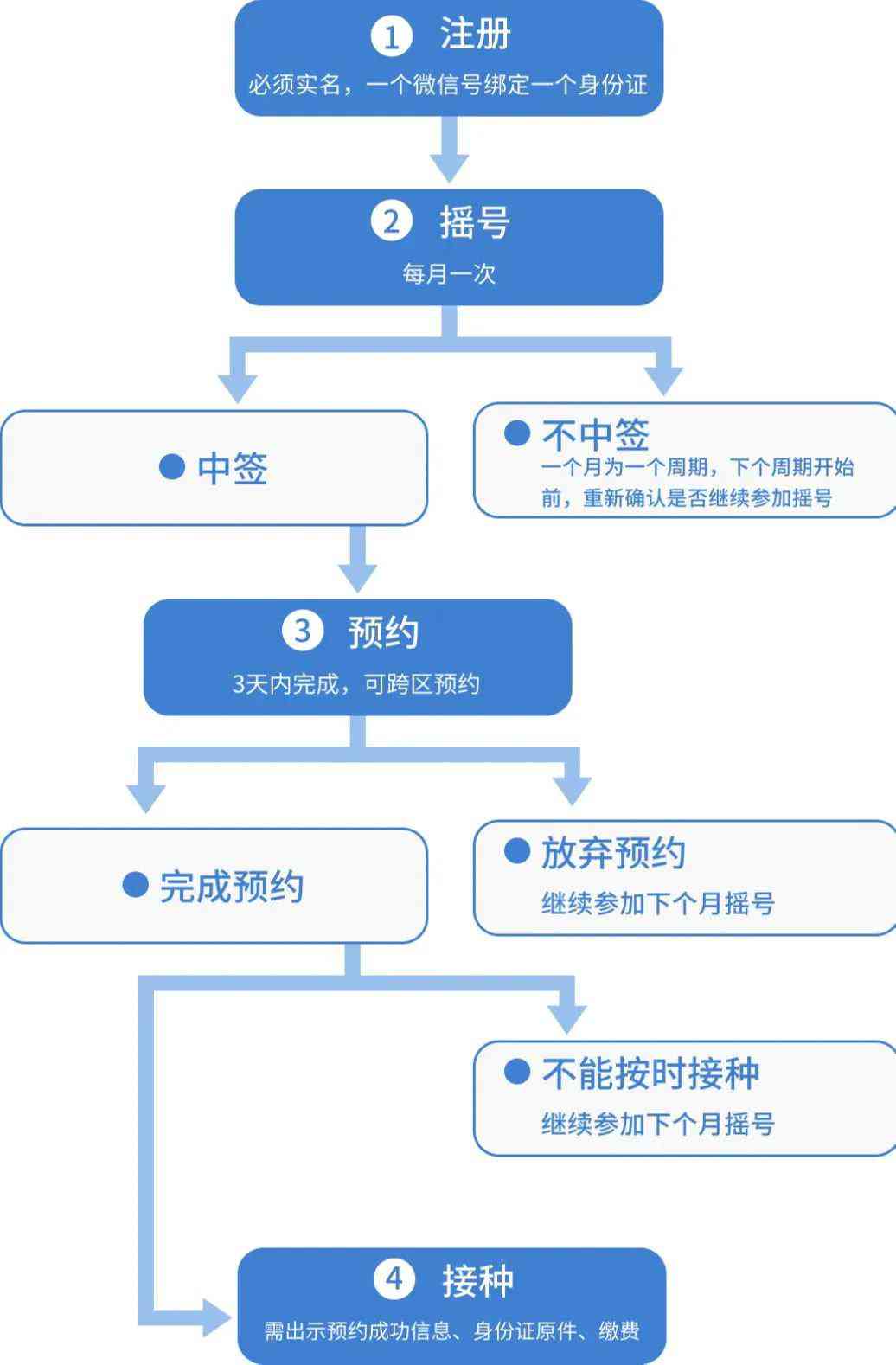 江区伤情鉴定中心联系方式及服务指南：电话、地址、预约流程全解析