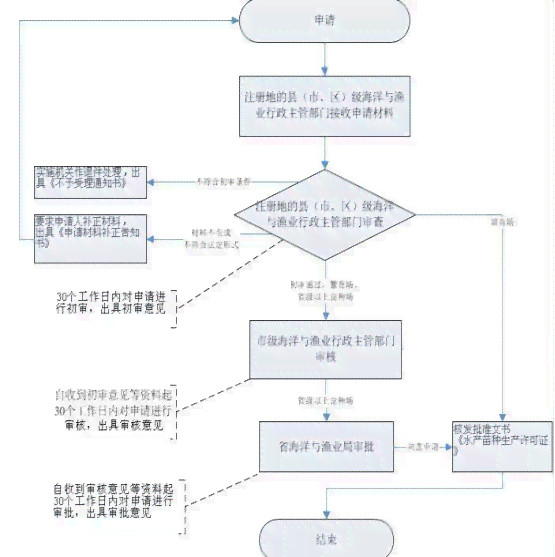 江区伤情鉴定中心联系方式及服务指南：电话、地址、预约流程全解析