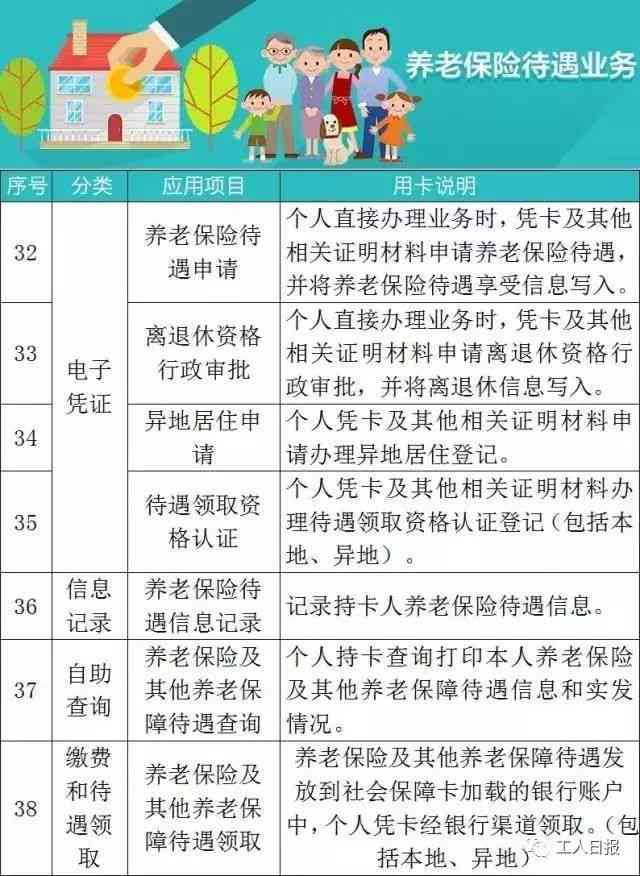 武汉市江区工伤认定与社会保障服务中心：专业工伤鉴定及劳动保障服务