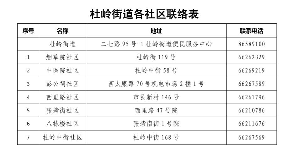 江阴工伤认定申请指南及官方咨询电话大全：工伤赔偿流程、所需材料一键查询