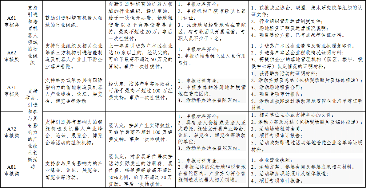 江阴工伤认定中心地址查询及电话，市工伤申请咨询一站式指南