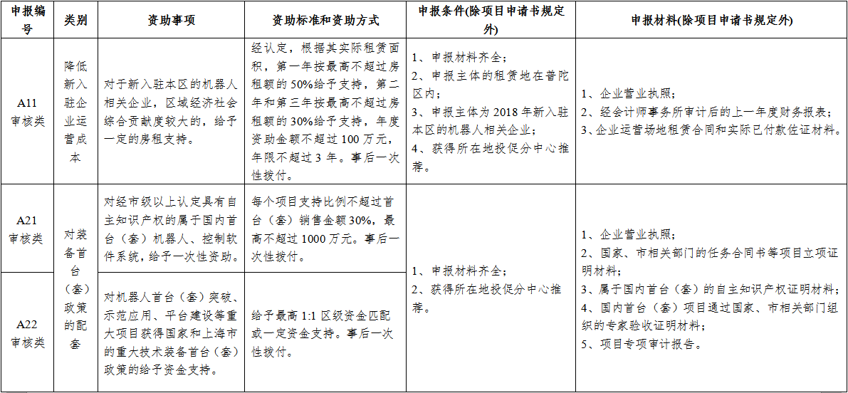 江阴工伤认定中心地址查询及电话，市工伤申请咨询一站式指南