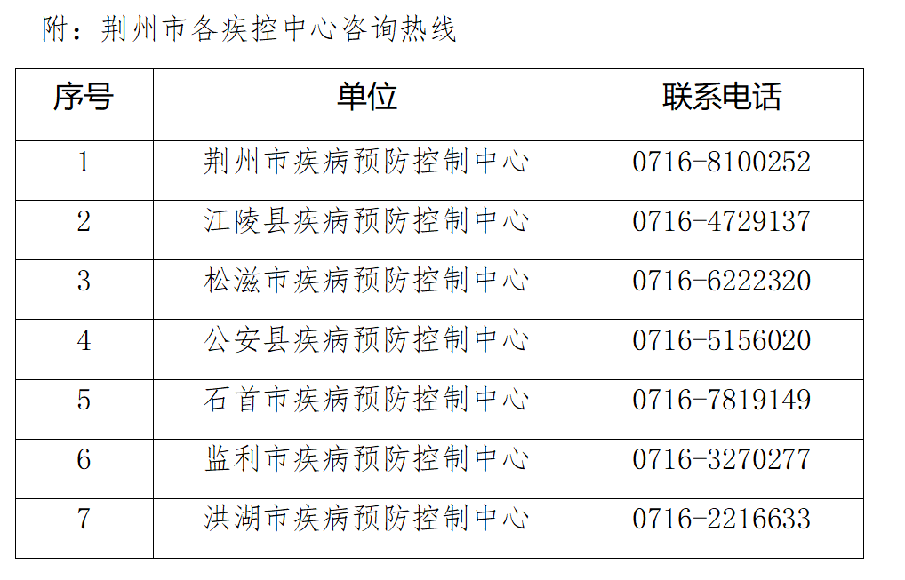 河东区工伤认定中心地址及电话查询，临沂市联系方式