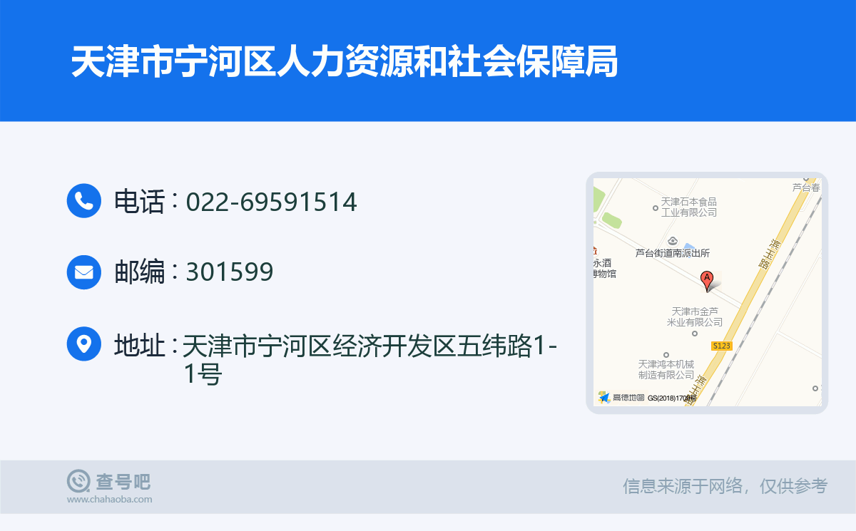 天津河东区工伤认定中心人力资源社会保障电话：河东区人民官方联系方式