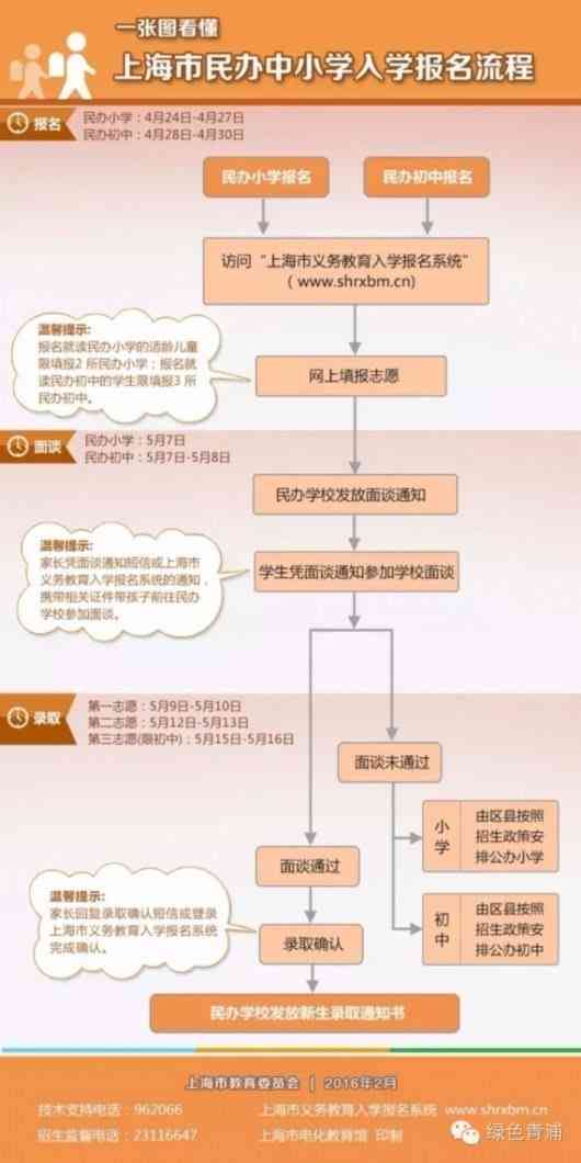 河南工伤认定中心完整信息指南：地址、联系方式与办理流程