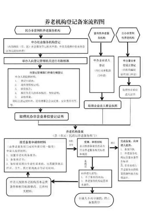 河南工伤认定中心完整信息指南：地址、联系方式与办理流程