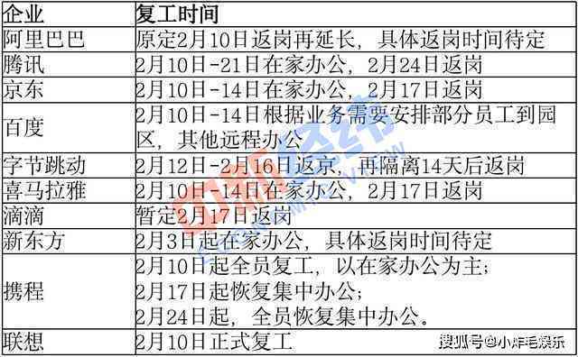 河源市工伤鉴定中心地址、电话、上班时间及伤残鉴定机构