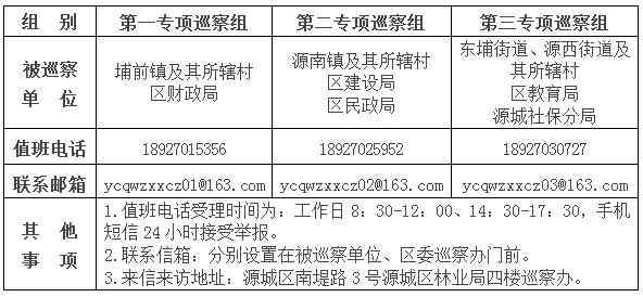 河源市源城区工伤认定中心