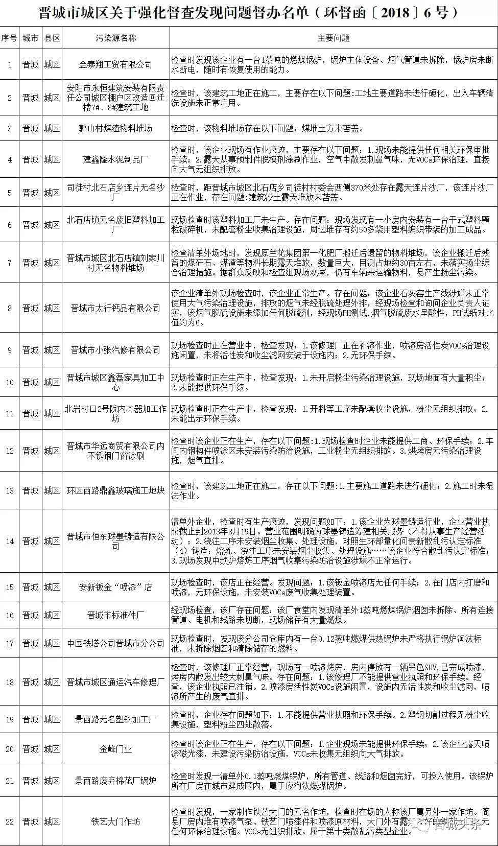 沾化区工伤认定中心地址及联系方式：全面指南与常见问题解答