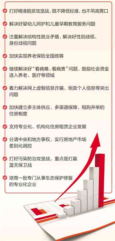 沾化区工商管理局：全面服务指南与最新政策解读