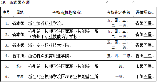 '泉州市东海工伤认定与劳动能力鉴定中心：工伤认定指南及办事流程详解'