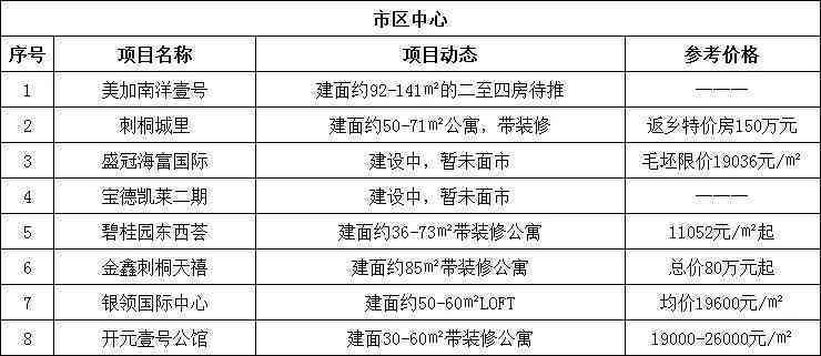 泉州东海工伤认定中心完整信息：地址、电话及工伤认定流程指南