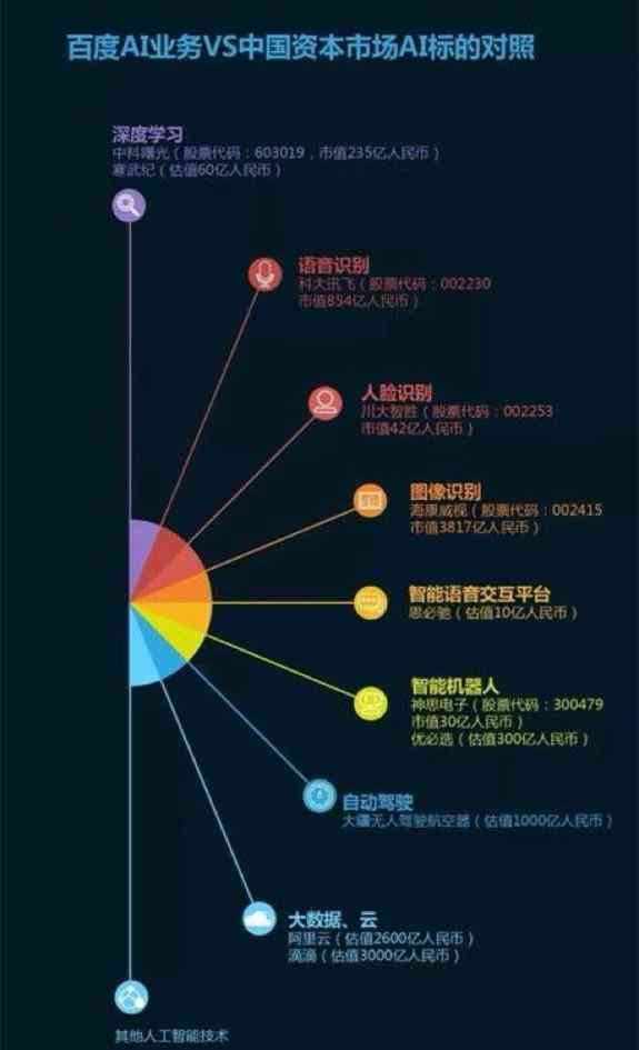 AI光速写作技术的全方位应用与潜在价值解析