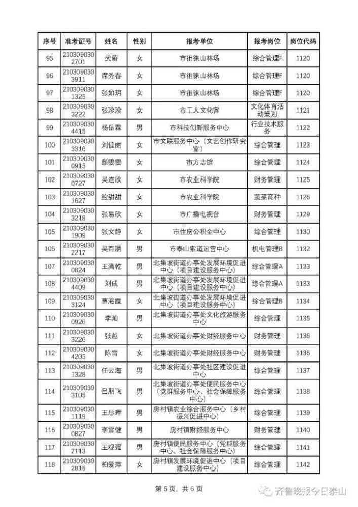 泰安市人力资源和社会保障局工伤鉴定在线查询服务