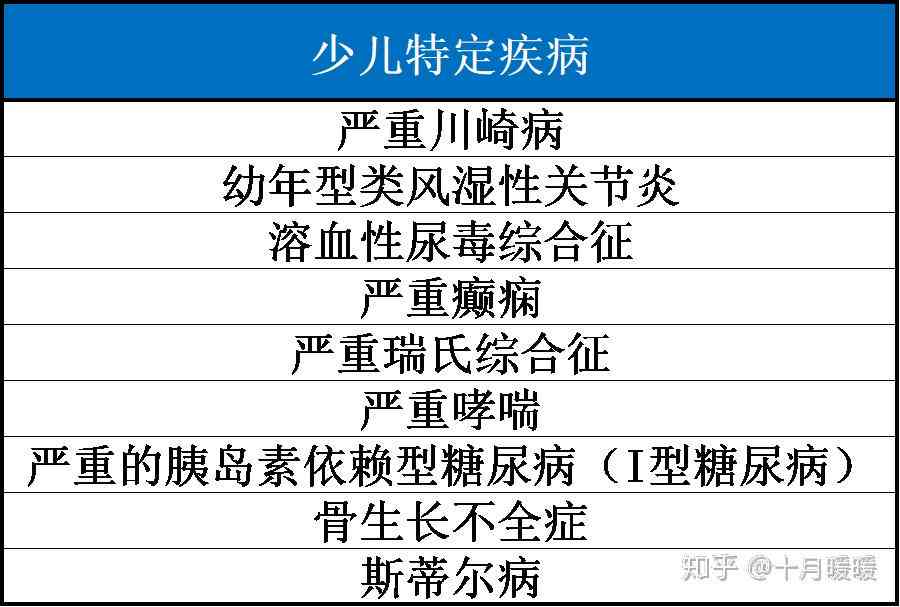 泰州工伤保险查询与办理指南：涵查询方法、赔偿标准及常见问题解答