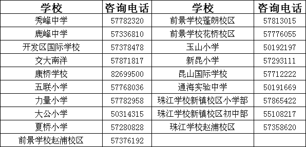 洛阳市社保工伤认定中心电话公示：洛阳工伤认定一站式服务