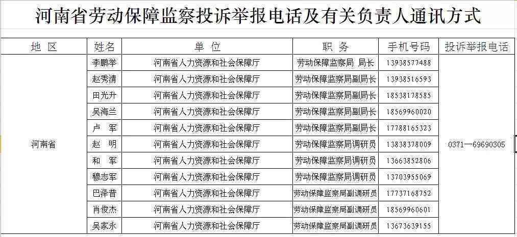 洛阳市工伤认定中心：地址、电话、查询网及操作规程