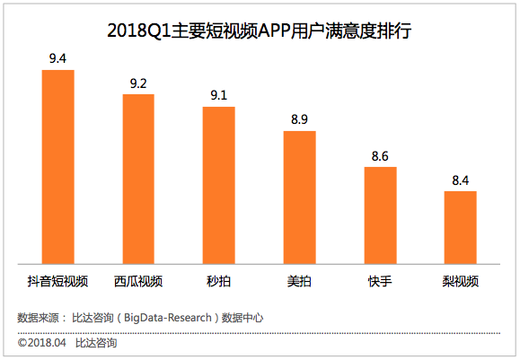 抖音上没有作品的人是什么用户：为何他们也在抖音活跃