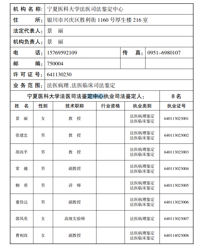 洛阳煤矿工伤认定中心电话及洛阳市工伤伤残鉴定查询