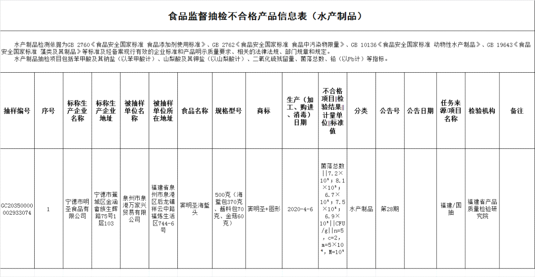 洛阳市权威煤炭质量检测机构：综合检测服务与结果公正保障