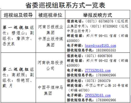 洛阳煤矿工伤认定中心地址电话查询及联系方式一览