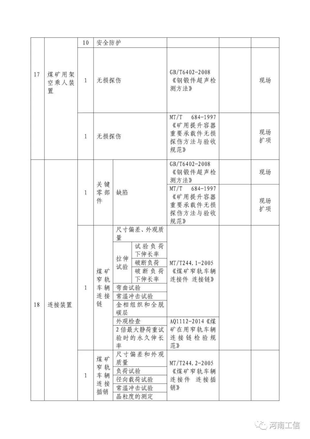 洛阳市质量检验中心——洛阳煤炭检测权威机构