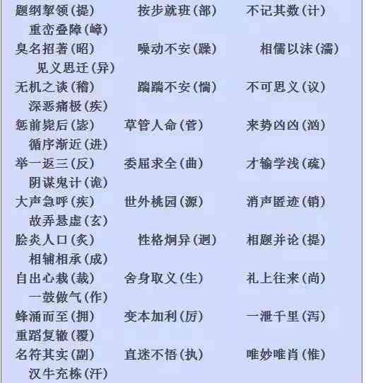 大篇幅描写：作用、特征及成语解析