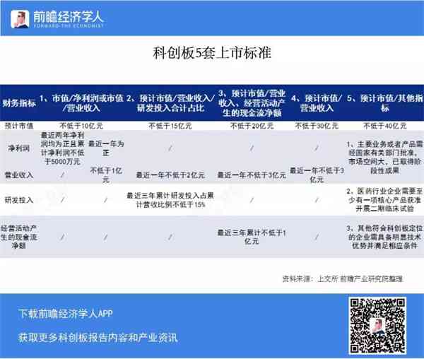 全面解读AI在中的应用：智能化战疫成果综合报告