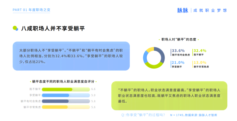 全面解读AI在中的应用：智能化战疫成果综合报告