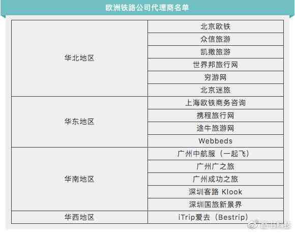 洞县工伤保险服务中心联系方式、地址及业务咨询全攻略