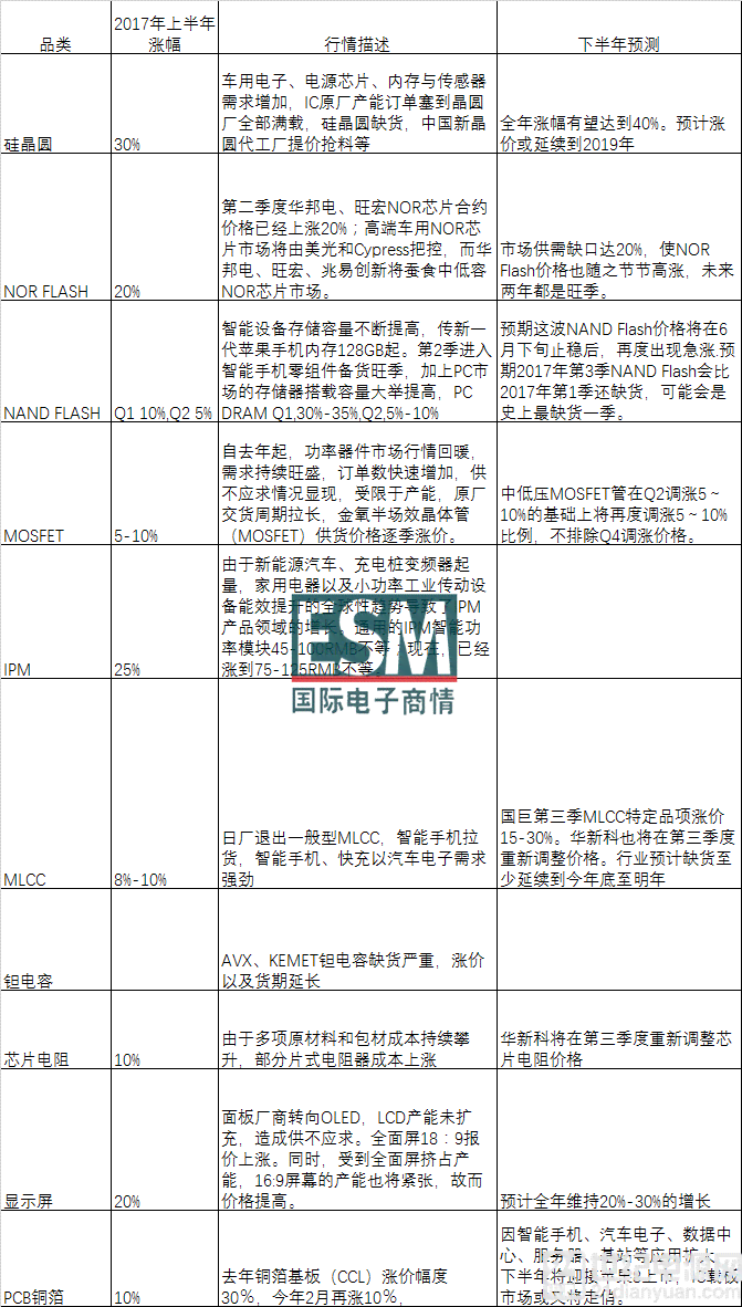 济南工伤认定咨询与办理指南：官方电话、流程、材料及常见问题解答