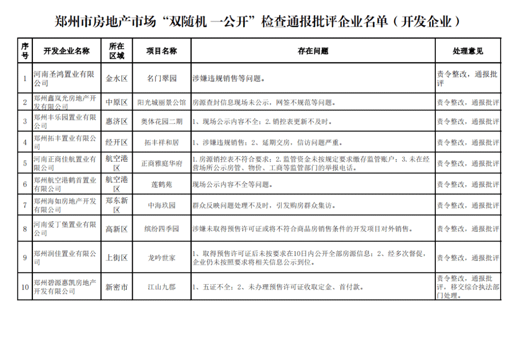 济南工伤认定进度查询：官网、网、平台及济南市结果查询