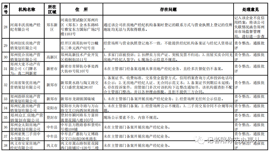 济南工伤认定进度查询：官网、网、平台及济南市结果查询