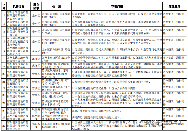 济南工伤认定进度查询：官网、网、平台及济南市结果查询