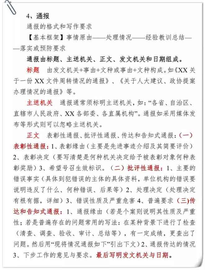 工作检查报告署名格式及完整撰写指南：涵各类报告署名问题解析