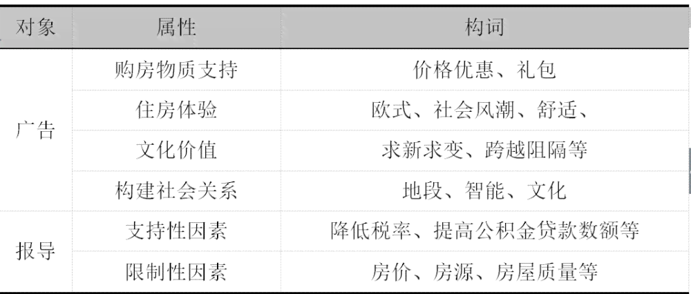 工作检查报告署名格式及完整撰写指南：涵各类报告署名问题解析