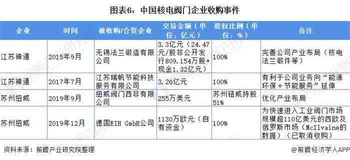 工作检查报告署名格式及完整撰写指南：涵各类报告署名问题解析