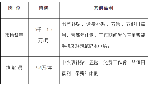 浏阳工伤认定中心电话：查询工伤保险中心联系方式