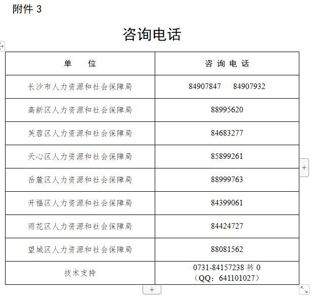 湖南长沙浏阳市工伤保险中心官方电话查询