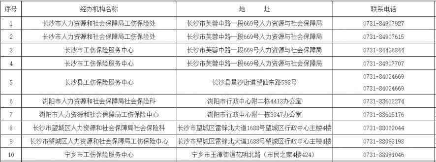 湖南长沙浏阳市工伤保险中心官方电话查询