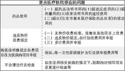 浏阳市工伤定点医院名单及详细就医指南：涵工伤认定、治疗、复全流程